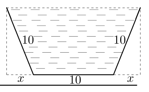 Sección trapezoidal de la canaleta: base 10 cm, dos costados de 10 cm inclinados hacia fuera; x es la proyección horizontal de cada costado
