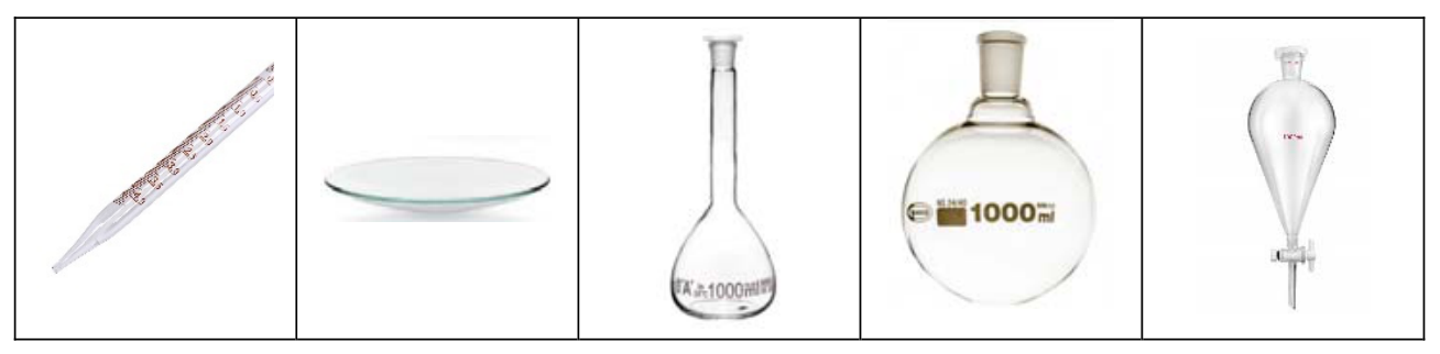 Material de laboratorio: pipeta graduada, vidrio de reloj, matraz aforado de 1000 mL, matraz de fondo redondo de 1000 mL y embudo de decantación